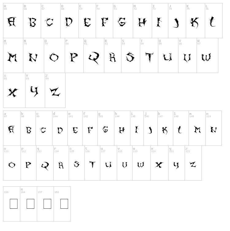 Asian Guy font map